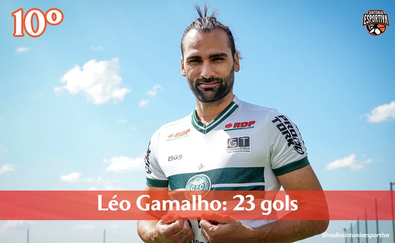 Léo Gamalho