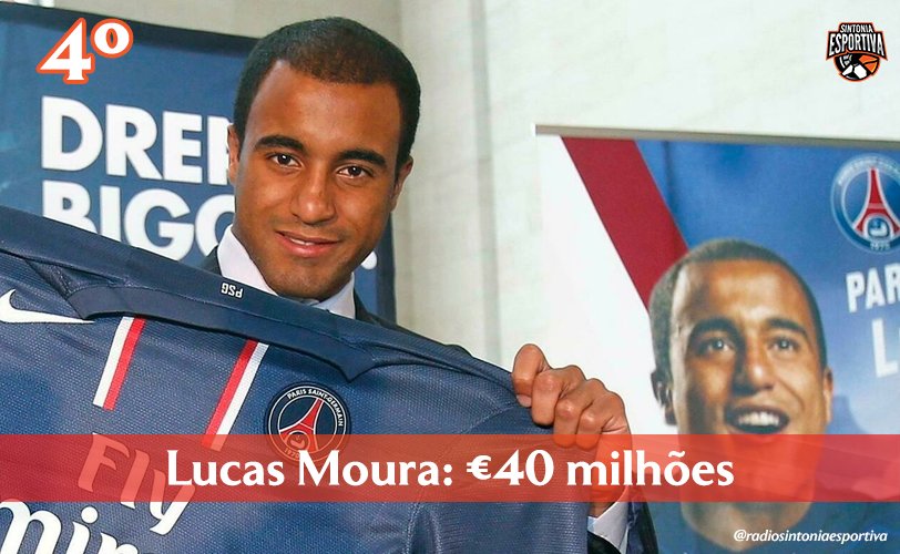 Lucas Moura