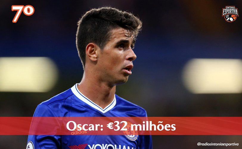 Oscar é o jogador mais valioso do Campeonato Chinês