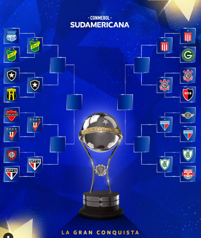 Confrontos das Quartas-de-Final da CONMEBOL Sul-Americana, que acontecerão a partir do dia 22 de Agosto - Arte: Reprodução / CONMEBOL