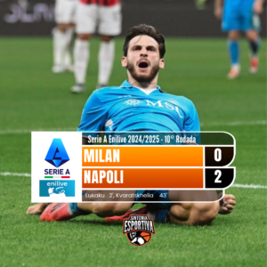 Napoli vence com autoridade o Milan com gol de Kvaratskhelia (Arte: Taylor Leão / Foto: Divulgação Napoli)