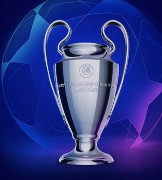 Taça da UEFA Champions League. Arte: Reprodução UEFA / Electronic Arts