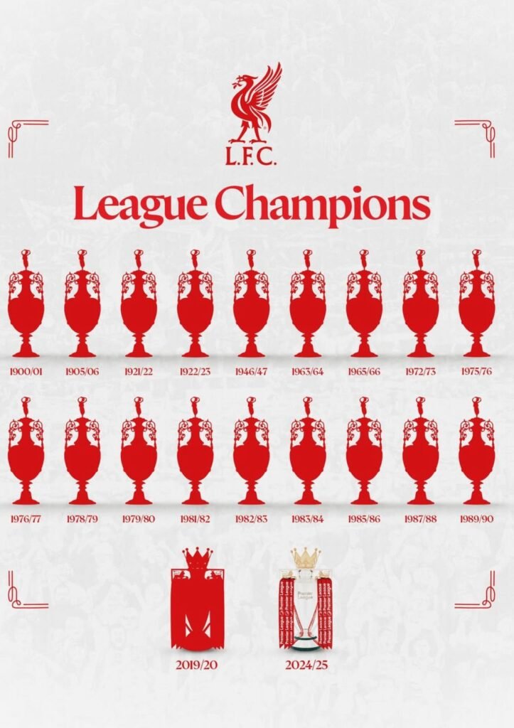 Liverpool Conquista vinte títulos da liga inglesa, sendo 18 da extinta Football League First Division e duas da Premier League. Foto: Reprodução/Instagram LFC