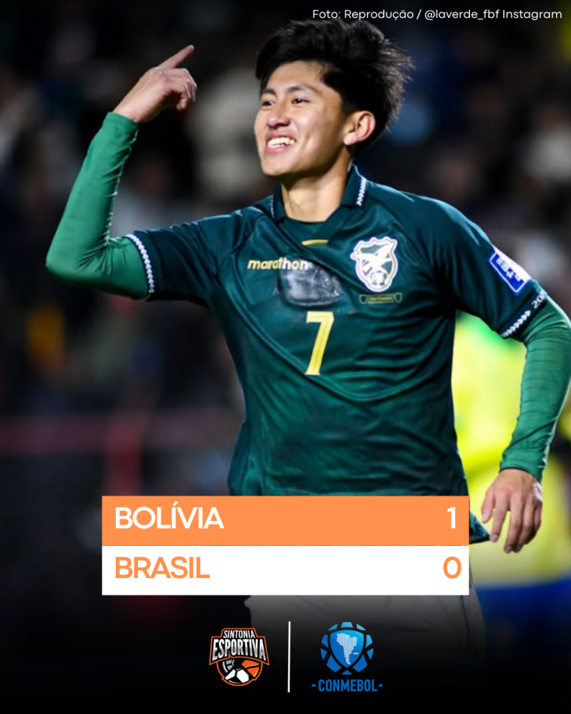 Miguelito comemora gol de pênalti que mantém o sonho da Bolívia vivo de chegar à Copa do Mundo