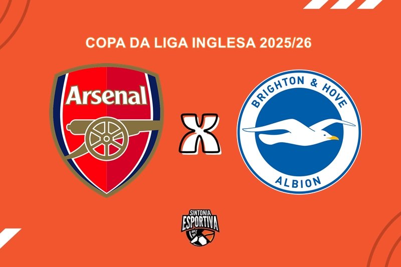 Arsenal x Brighton pela Copa da Liga Inglesa. Divulgação / Sintonia Esportiva
