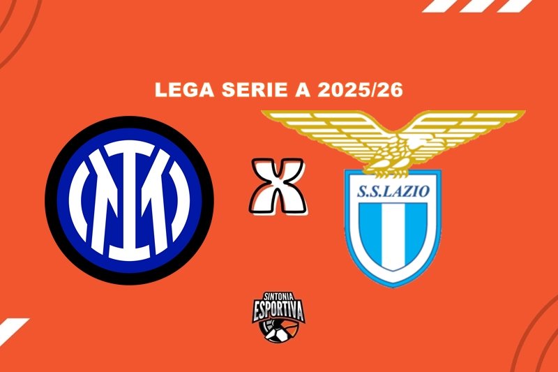 Inter x Lazio pela Serie A italiana. Divulgação / Sintonia Esportiva